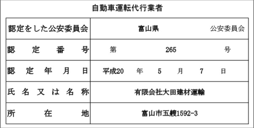 標識・約款